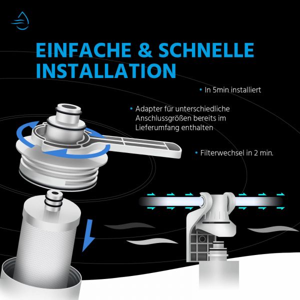 Kalk Wasserfilter Aktivkohlefilter von HappyFilter