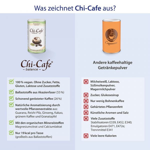 Dr. Jacobs Chi-Cafe balance: harmonisch, sanft, einzigartig & für echte Genießer 450 Gr.