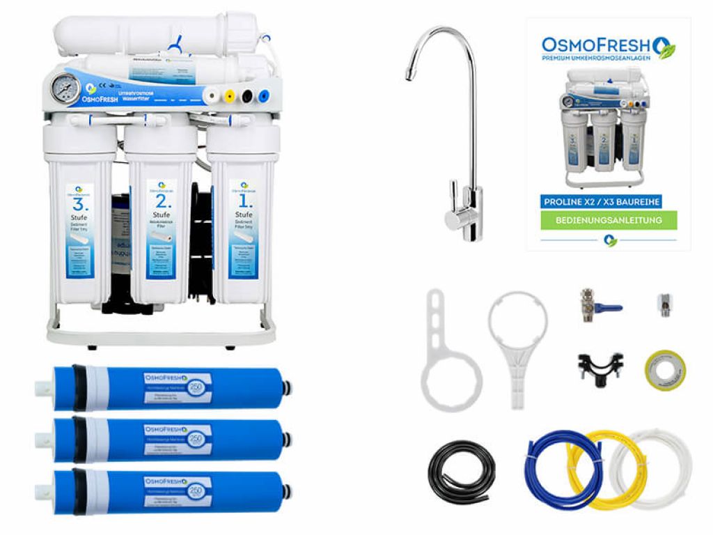 Osmoseanlage Proline X3 - 750 GPD Directflow Umkehrosmoseanlage